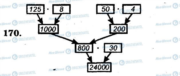 ГДЗ Математика 5 класс страница 170
