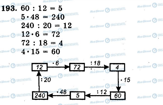 ГДЗ Математика 5 клас сторінка 193