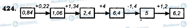 ГДЗ Математика 5 класс страница 424