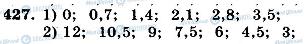 ГДЗ Математика 5 класс страница 427