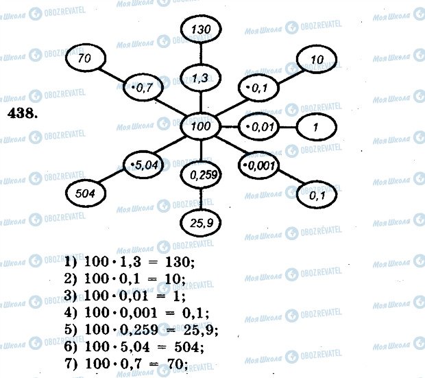 ГДЗ Математика 5 класс страница 438