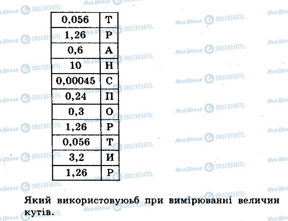 ГДЗ Математика 5 клас сторінка 442