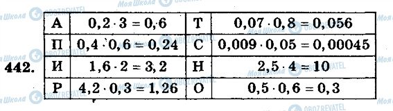 ГДЗ Математика 5 клас сторінка 442