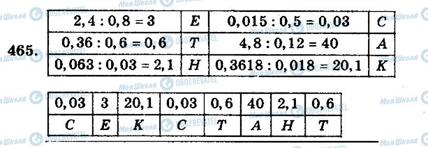 ГДЗ Математика 5 класс страница 465