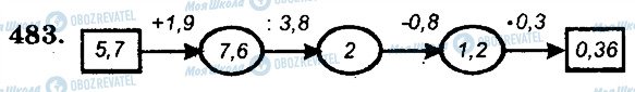 ГДЗ Математика 5 класс страница 483