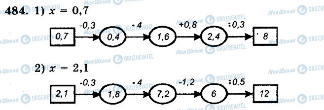 ГДЗ Математика 5 класс страница 484