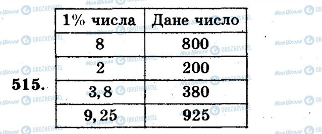 ГДЗ Математика 5 клас сторінка 515