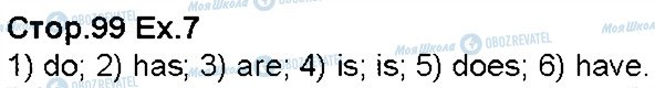 ГДЗ Английский язык 5 класс страница p99ex7