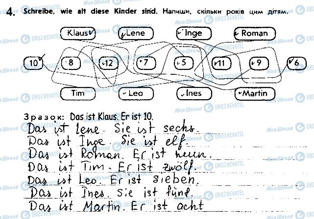 ГДЗ Німецька мова 5 клас сторінка ст13впр4
