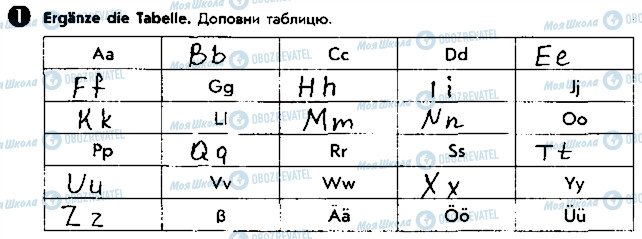 ГДЗ Німецька мова 5 клас сторінка ст18впр1