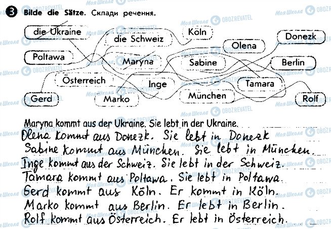 ГДЗ Німецька мова 5 клас сторінка ст34впр3