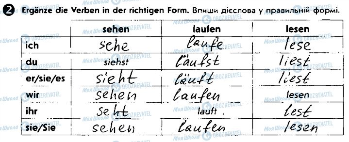 ГДЗ Німецька мова 5 клас сторінка ст35впр2