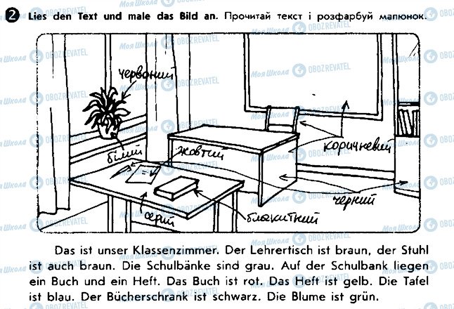 ГДЗ Німецька мова 5 клас сторінка ст37впр2