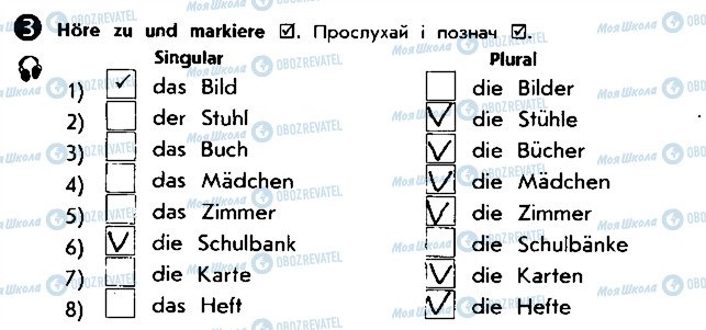 ГДЗ Німецька мова 5 клас сторінка ст38впр3