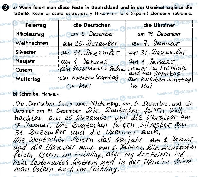 ГДЗ Німецька мова 5 клас сторінка ст54впр3