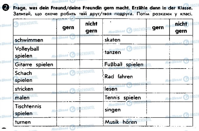 ГДЗ Німецька мова 5 клас сторінка ст56впр2