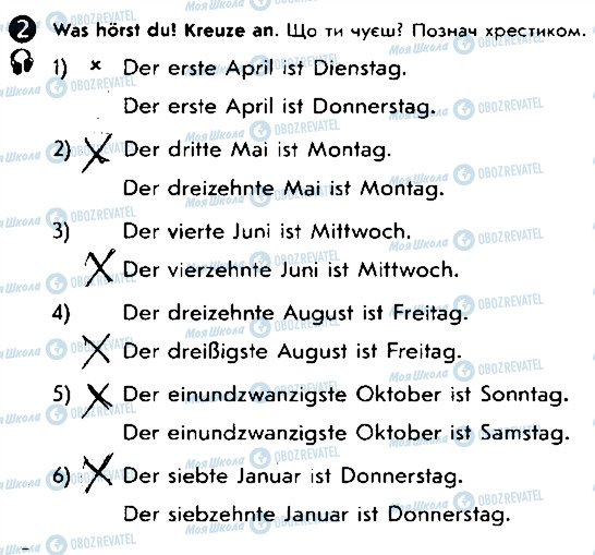 ГДЗ Німецька мова 5 клас сторінка ст57впр2