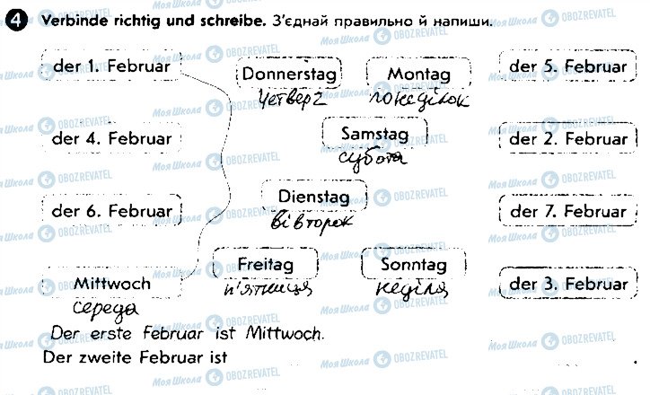 ГДЗ Німецька мова 5 клас сторінка ст58впр4