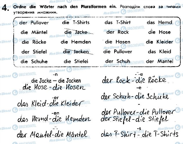 ГДЗ Німецька мова 5 клас сторінка ст68впр4