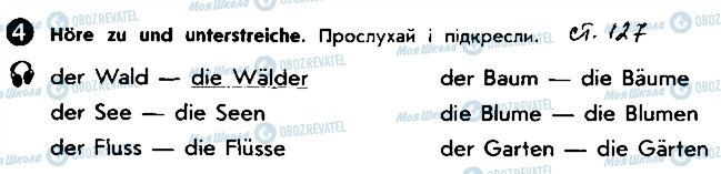 ГДЗ Німецька мова 5 клас сторінка ст73впр4