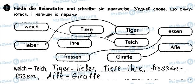 ГДЗ Немецкий язык 5 класс страница ст79впр1
