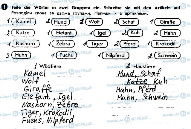 ГДЗ Німецька мова 5 клас сторінка ст81впр1