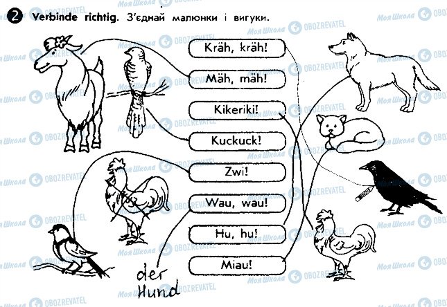 ГДЗ Немецкий язык 5 класс страница ст85впр2