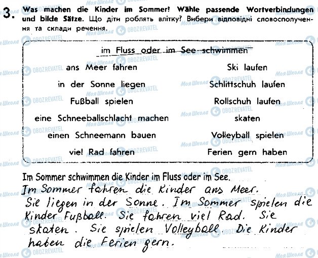ГДЗ Німецька мова 5 клас сторінка ст91впр3