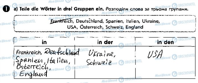 ГДЗ Німецька мова 5 клас сторінка ст96впр1