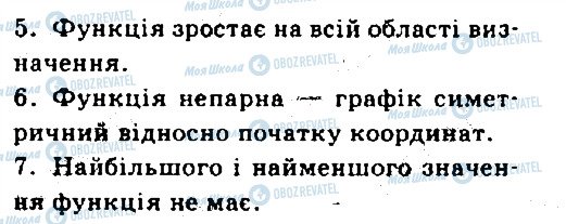 ГДЗ Алгебра 10 клас сторінка 686