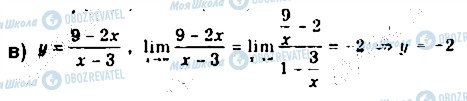 ГДЗ Алгебра 10 клас сторінка 1416