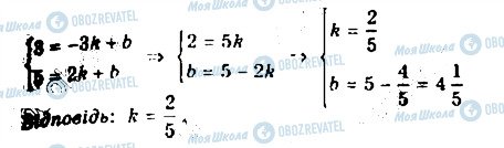 ГДЗ Алгебра 10 класс страница 1439