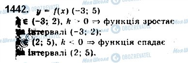 ГДЗ Алгебра 10 клас сторінка 1442