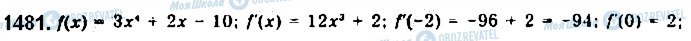 ГДЗ Алгебра 10 класс страница 1481