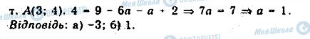 ГДЗ Алгебра 10 клас сторінка 1505