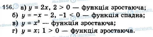 ГДЗ Алгебра 10 клас сторінка 156