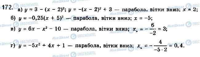 ГДЗ Алгебра 10 клас сторінка 172