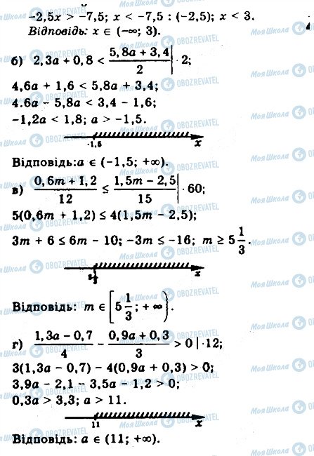 ГДЗ Алгебра 10 класс страница 463