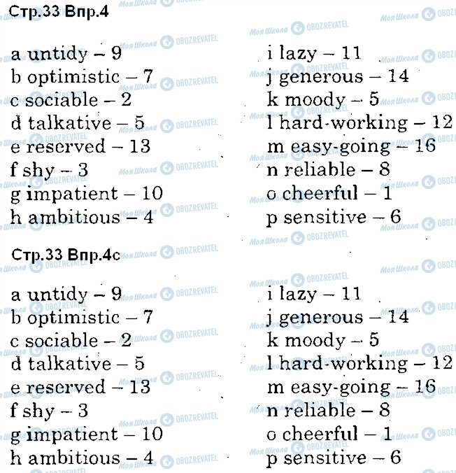 ГДЗ Английский язык 10 класс страница p33ex4