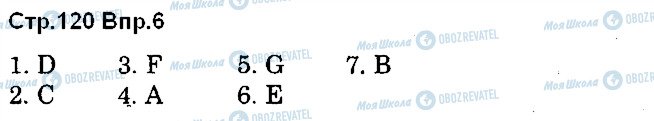 ГДЗ Англійська мова 10 клас сторінка p120ex6