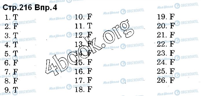 ГДЗ Английский язык 10 класс страница p216ex4