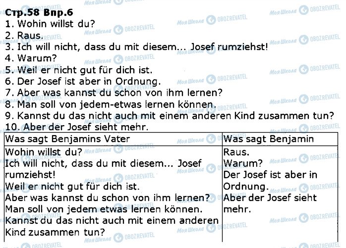 ГДЗ Німецька мова 5 клас сторінка ст58впр6