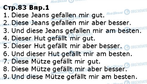 ГДЗ Немецкий язык 5 класс страница ст83впр1