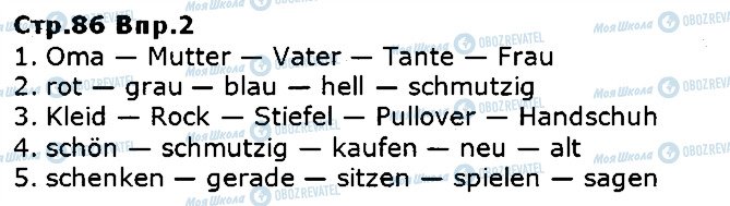 ГДЗ Немецкий язык 5 класс страница ст86впр2
