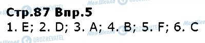 ГДЗ Німецька мова 5 клас сторінка ст87впр5