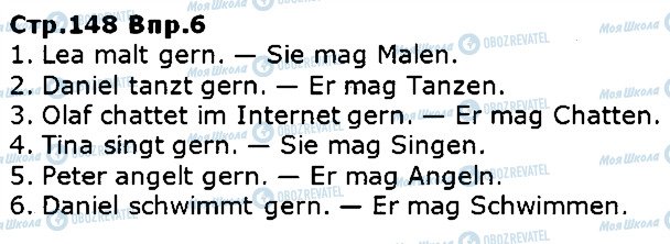 ГДЗ Немецкий язык 5 класс страница ст148впр6