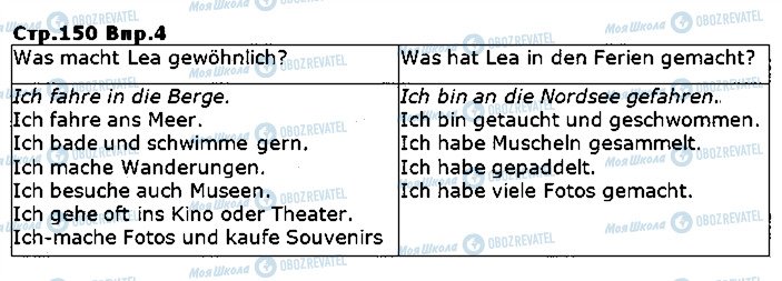 ГДЗ Німецька мова 5 клас сторінка ст150впр4