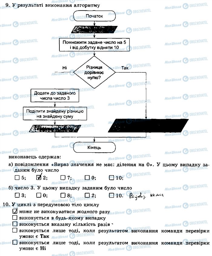 ГДЗ Інформатика 5 клас сторінка 9