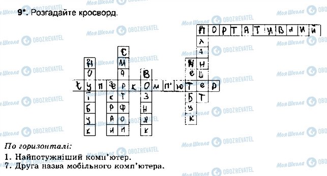 ГДЗ Інформатика 5 клас сторінка ст10впр9