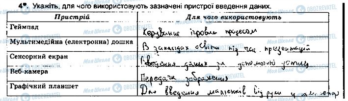 ГДЗ Информатика 5 класс страница ст12впр4